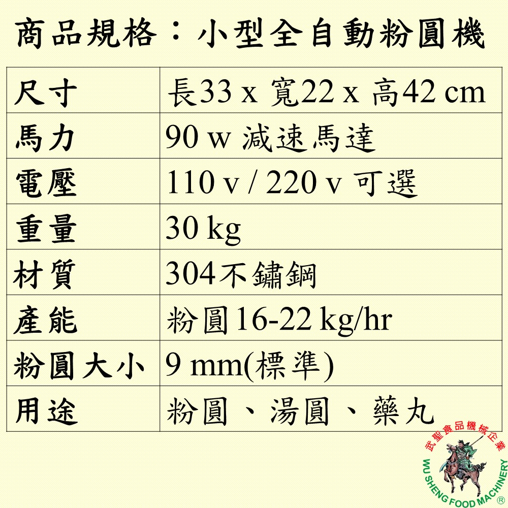 [武聖食品機械]小型全自動粉圓機 (藥丸/粉圓/湯圓/電動粉圓機 )-細節圖2