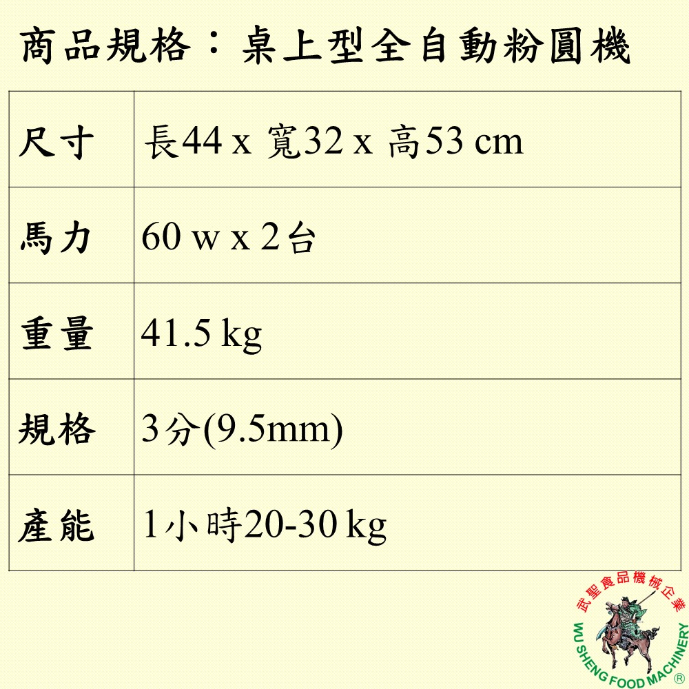 [武聖食品機械]桌上型全自動粉圓機 (藥丸/粉圓/湯圓/電動粉圓機 )-細節圖2