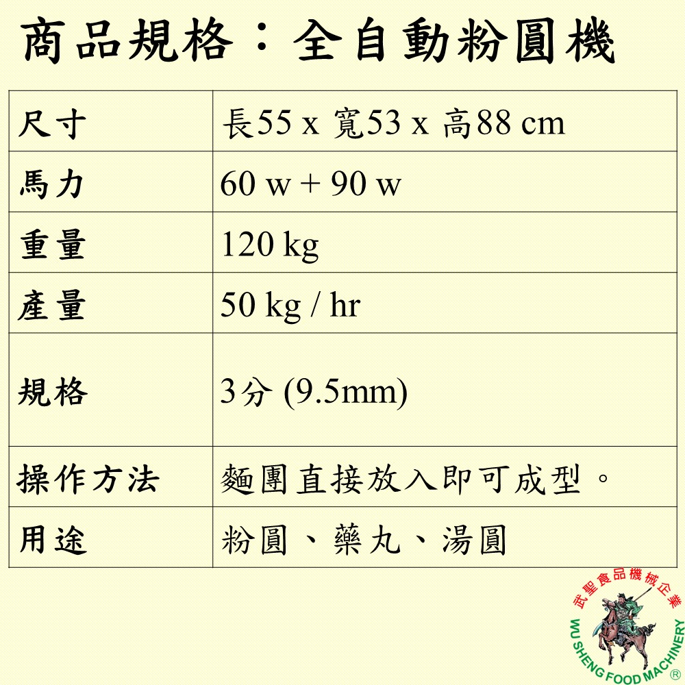 [武聖食品機械]全自動粉圓機 (藥丸/粉圓/湯圓/電動粉圓機 )-細節圖2