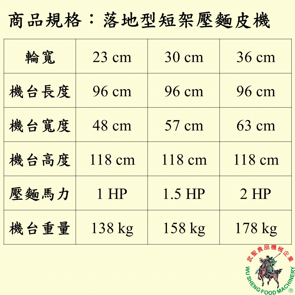 [武聖食品機械]落地型短架壓麵皮機 (壓麵機/落地型壓麵皮機 )-細節圖2