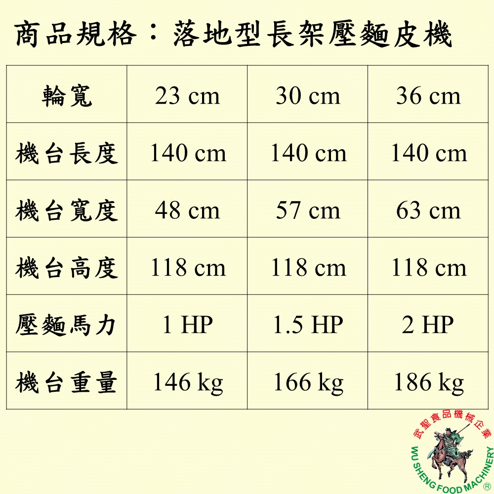 [武聖食品機械]落地型長架壓麵皮機 (壓麵機/落地型壓麵皮機 )-細節圖2