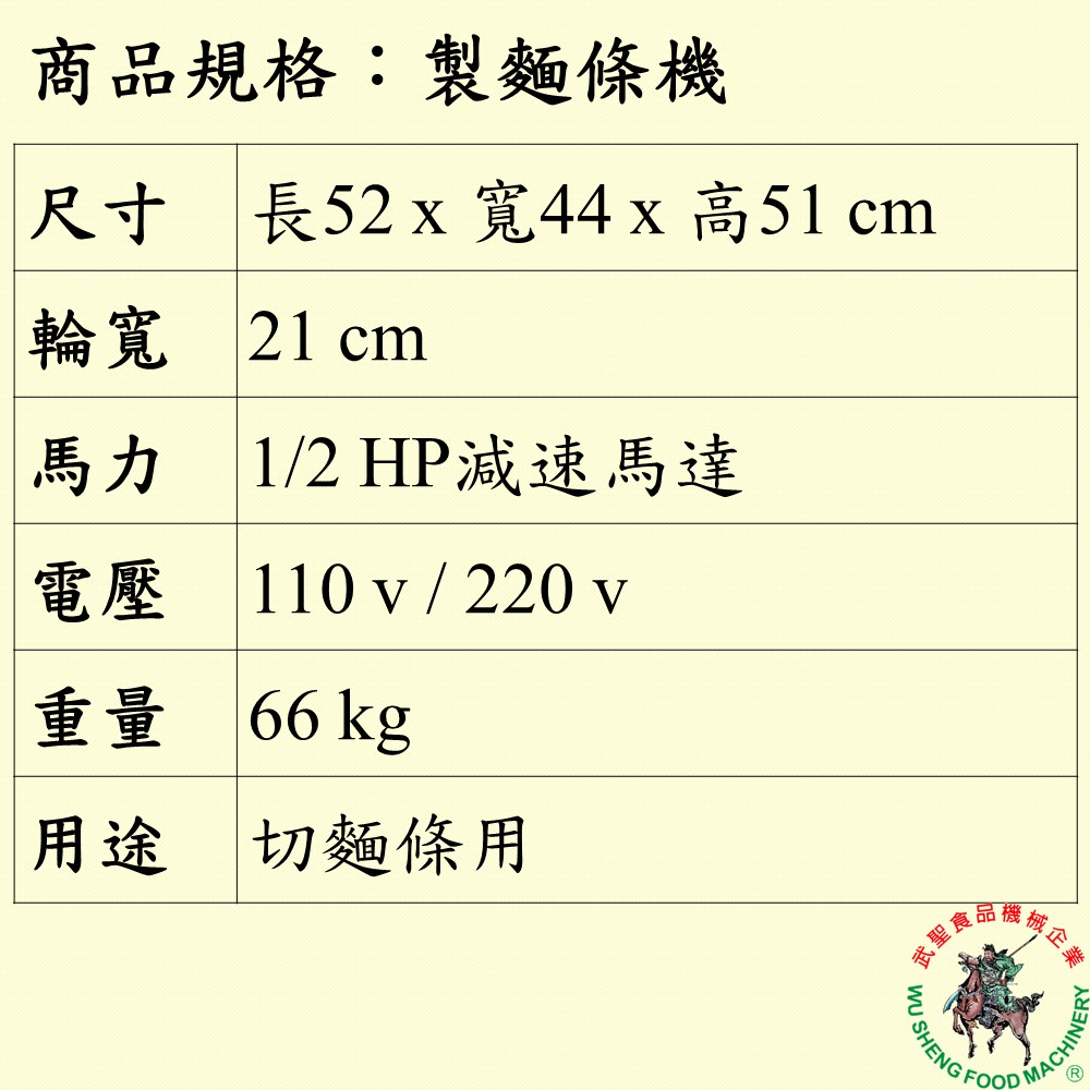 [武聖食品機械]製麵條機 (切麵機/製麵機/桌上型切麵條機 )-細節圖2