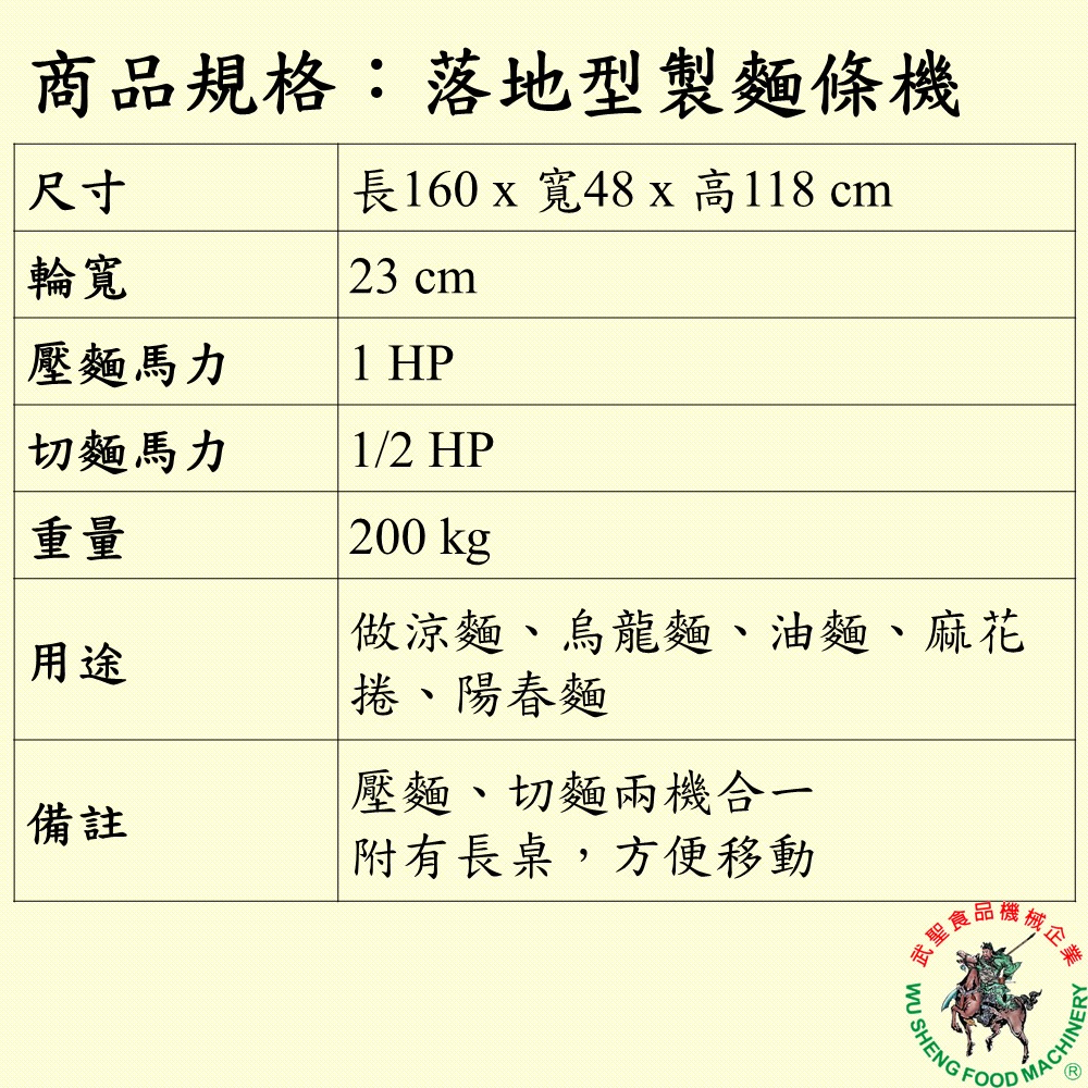 [武聖食品機械]落地型製麵條機 (壓麵機/壓麵皮機/切麵機/製麵機/落地型切麵條機 )-細節圖2