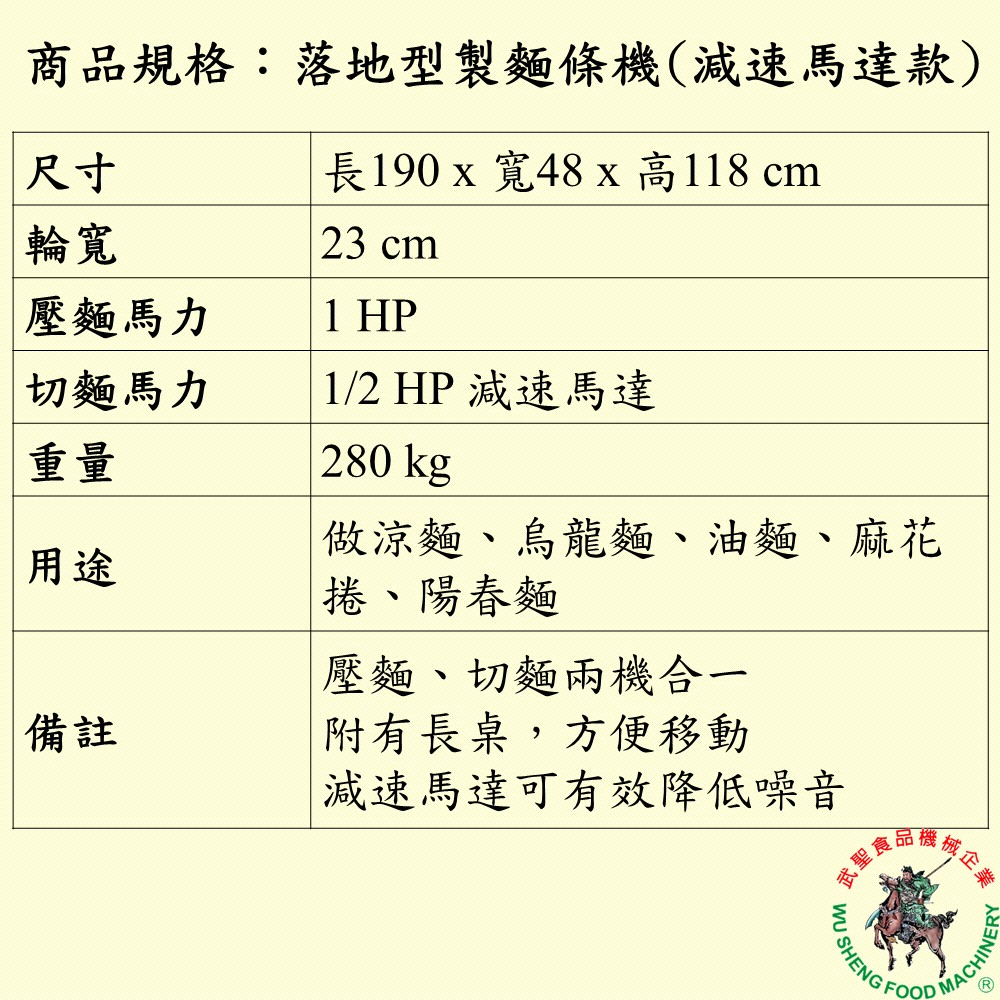 [武聖食品機械]落地型製麵條機(減速馬達款) (壓麵機/壓麵皮機/切麵機/製麵機/落地型切麵條機 )-細節圖2