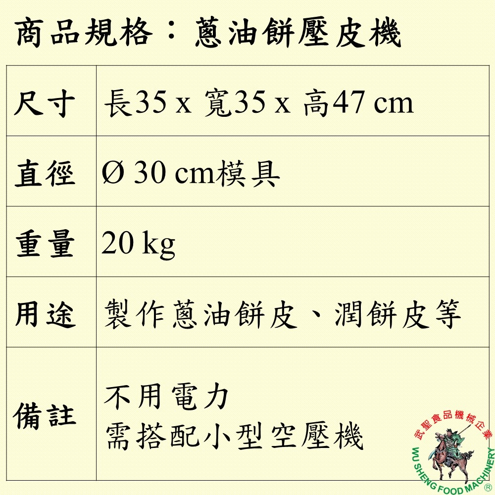 [武聖食品機械]蔥油餅壓皮機 (壓餅皮機/潤餅壓皮機 )-細節圖2