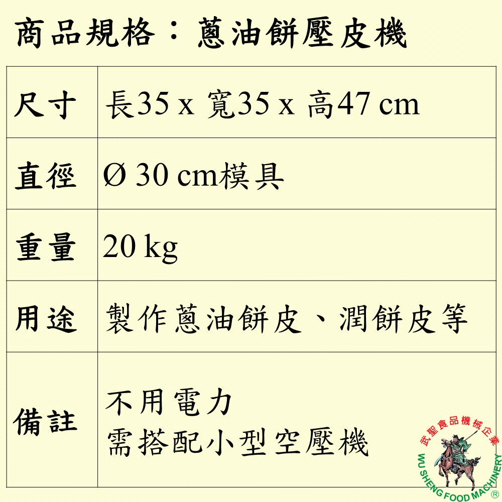 [武聖食品機械]蔥油餅壓皮機 (壓餅皮機/潤餅壓皮機 )-細節圖2