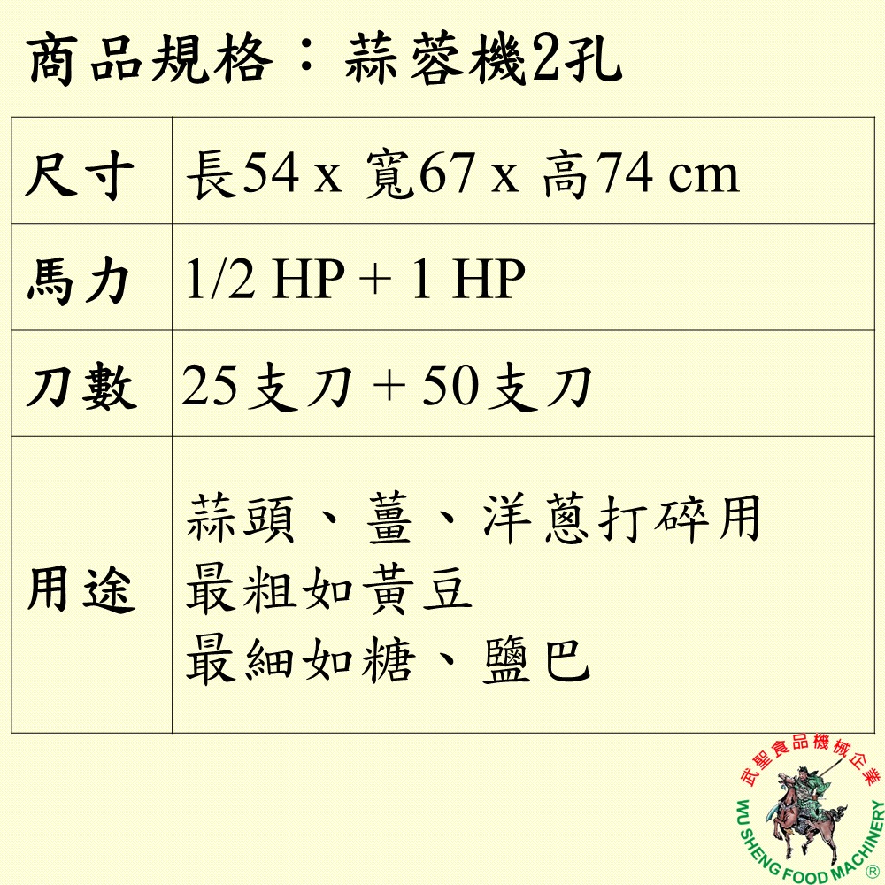 [武聖食品機械]蒜蓉機2孔 (蒜茸機/打碎機/切碎機/大蒜打泥/食材打碎 )-細節圖2