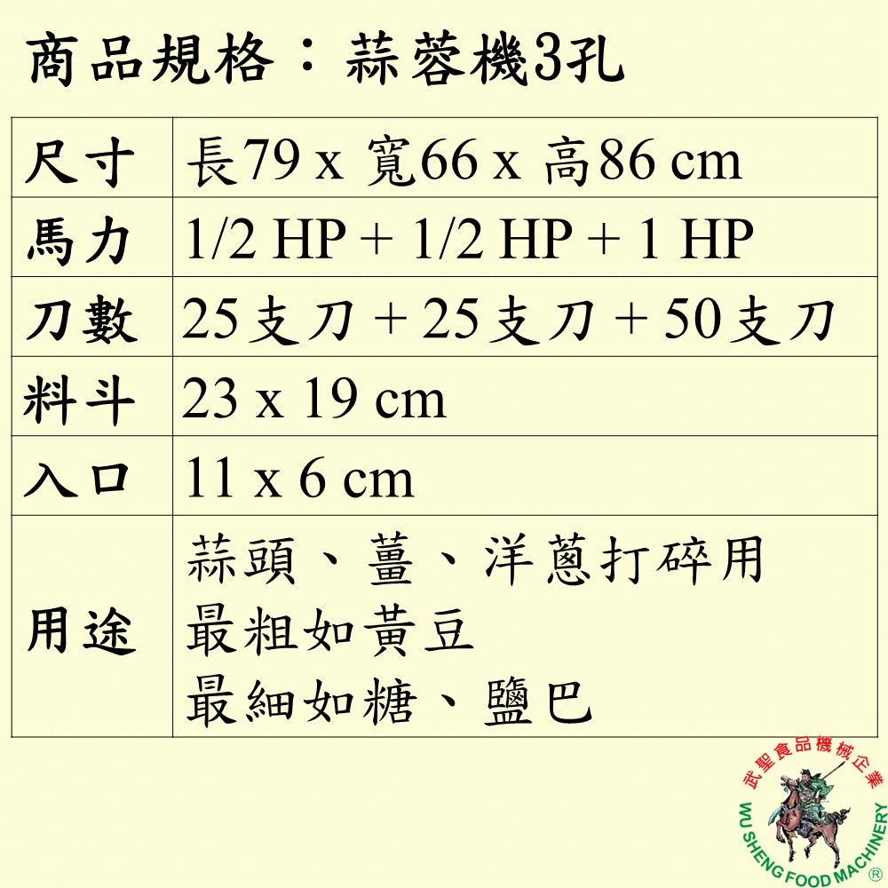 [武聖食品機械]蒜蓉機3孔 (蒜茸機/打碎機/切碎機/大蒜打泥/食材打碎 )-細節圖2