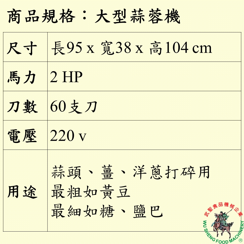 [武聖食品機械]大型蒜蓉機 (蒜茸機/打碎機/切碎機/大蒜打泥/食材打碎 )-細節圖2