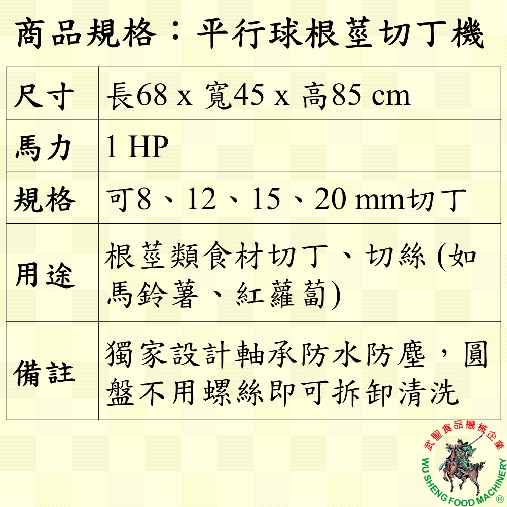 [武聖食品機械]平行球根莖切丁機 (切丁/切絲/馬鈴薯/紅蘿蔔 )-細節圖2