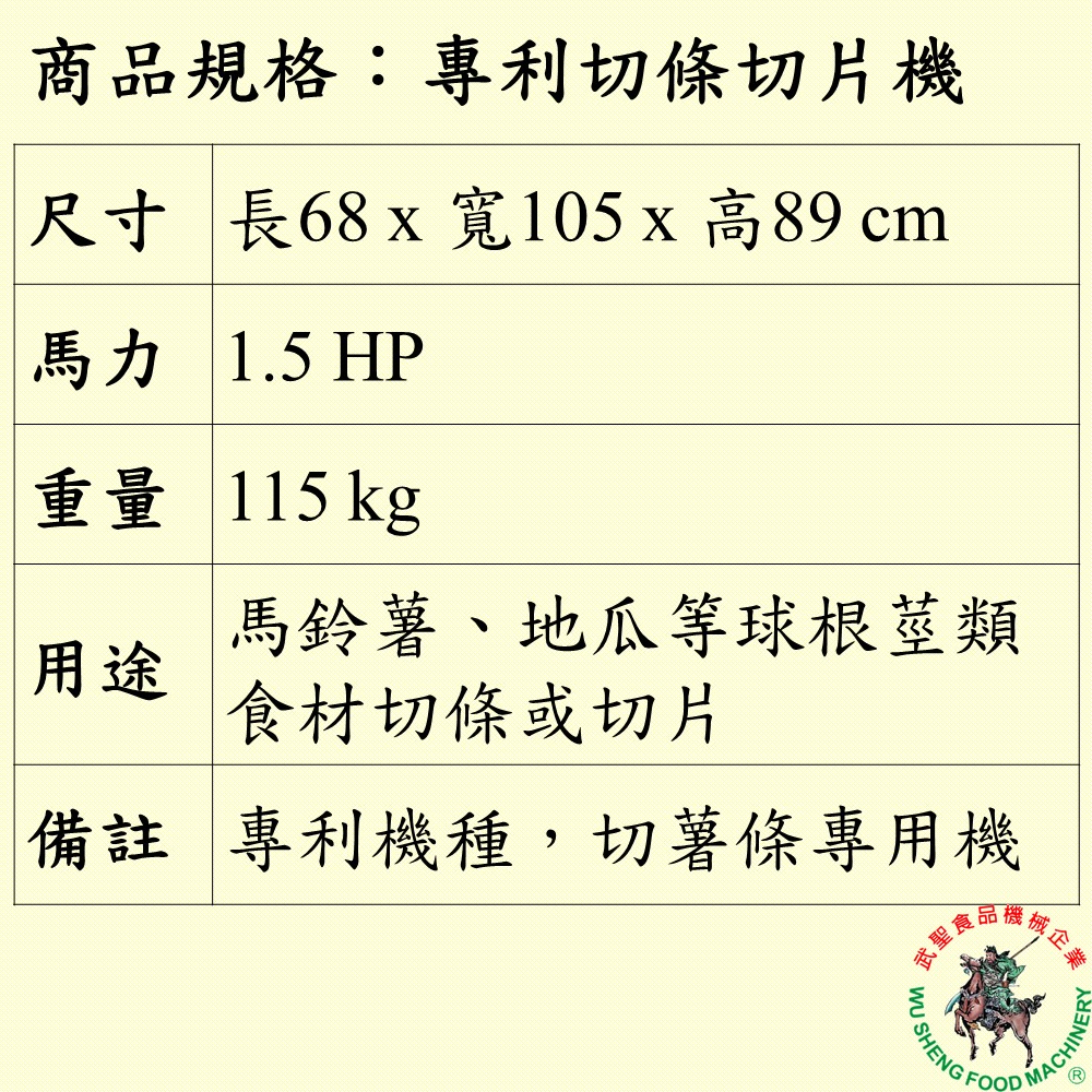 [武聖食品機械]專利切條切片機 (切條/切片/馬鈴薯/地瓜/牛蒡/專利薯條機 )-細節圖2