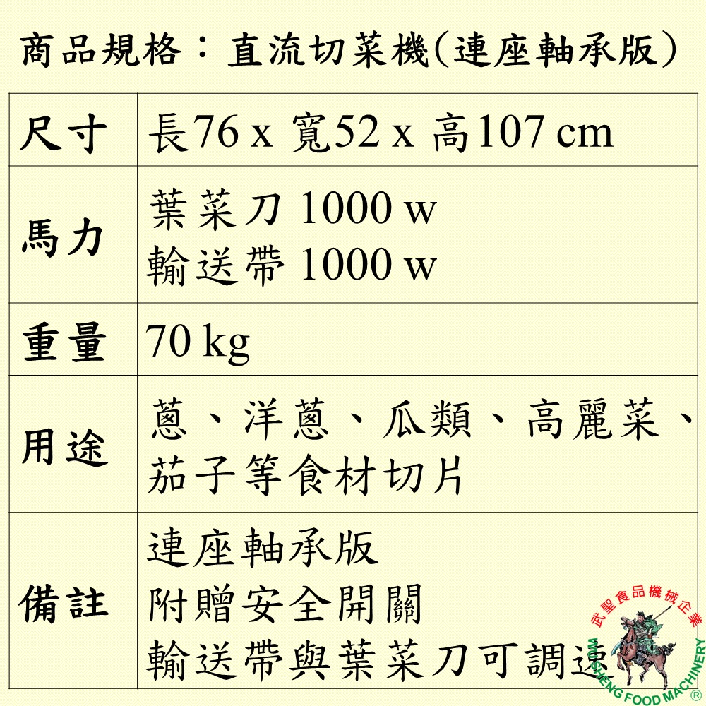 [武聖食品機械]直流切菜機(連座軸承版) (切絲/切片/蔥/洋蔥/瓜類/高麗菜/茄子 )-細節圖2