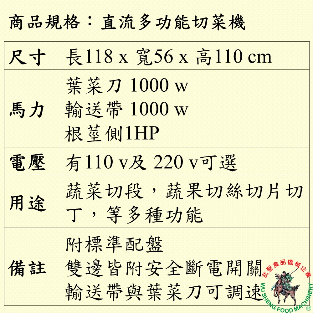 [武聖食品機械]直流多功能切菜機 (切絲/切片/切丁/蔥/洋蔥/瓜類/高麗菜/茄子 )-細節圖2