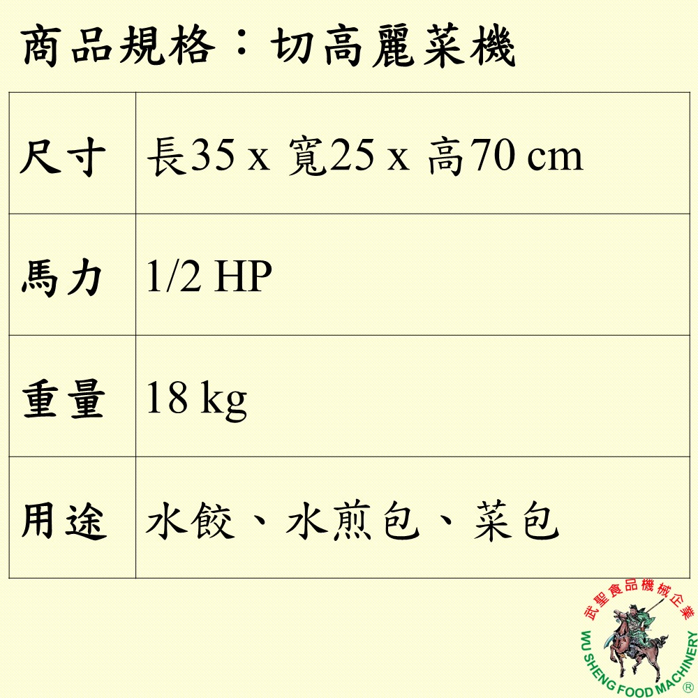 [武聖食品機械]切高麗菜機 (高麗菜切碎/水餃/水煎包/菜包 )-細節圖2