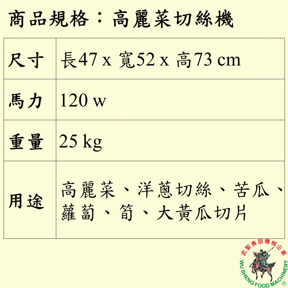 [武聖食品機械]高麗菜切絲機 (切絲/切片/高麗菜/洋蔥/苦瓜/蘿蔔/筍/大黃瓜 )-細節圖2