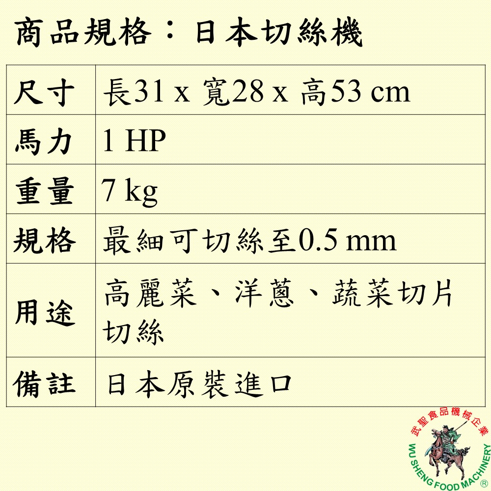 [武聖食品機械]日本切絲機 (切絲/切片/高麗菜/洋蔥/蔥花/蘿蔔 )-細節圖2