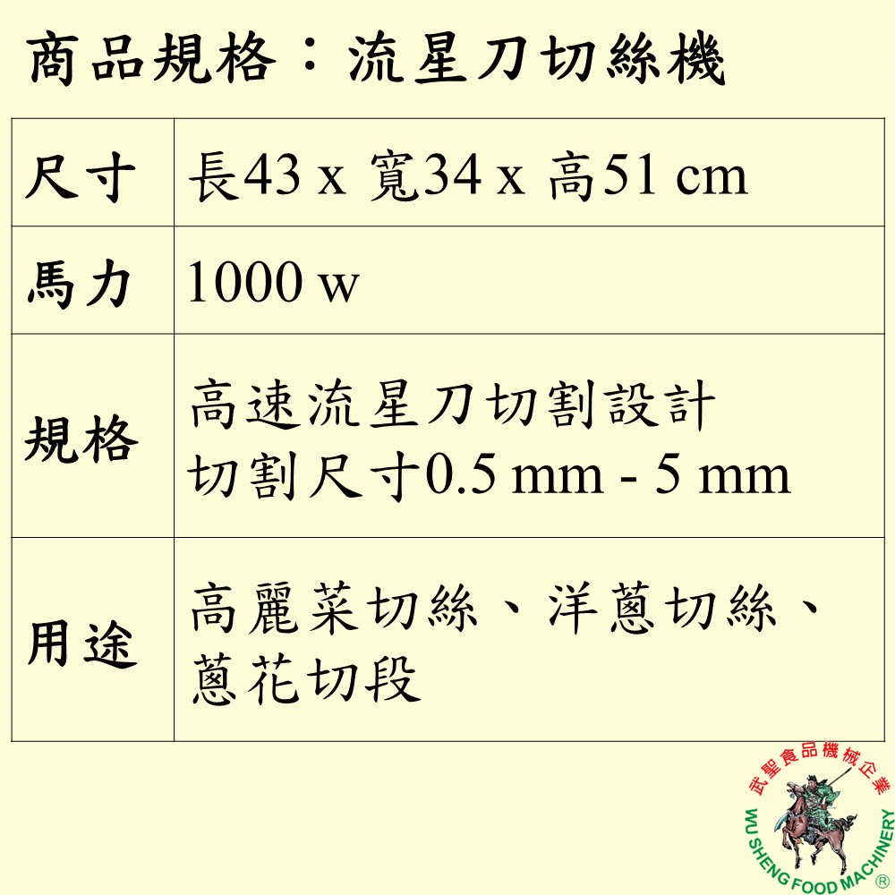 [武聖食品機械]流星刀切絲機 (切絲/切片/高麗菜絲機/蘿蔔/洋蔥絲/檸檬片/蔥花 )-細節圖2