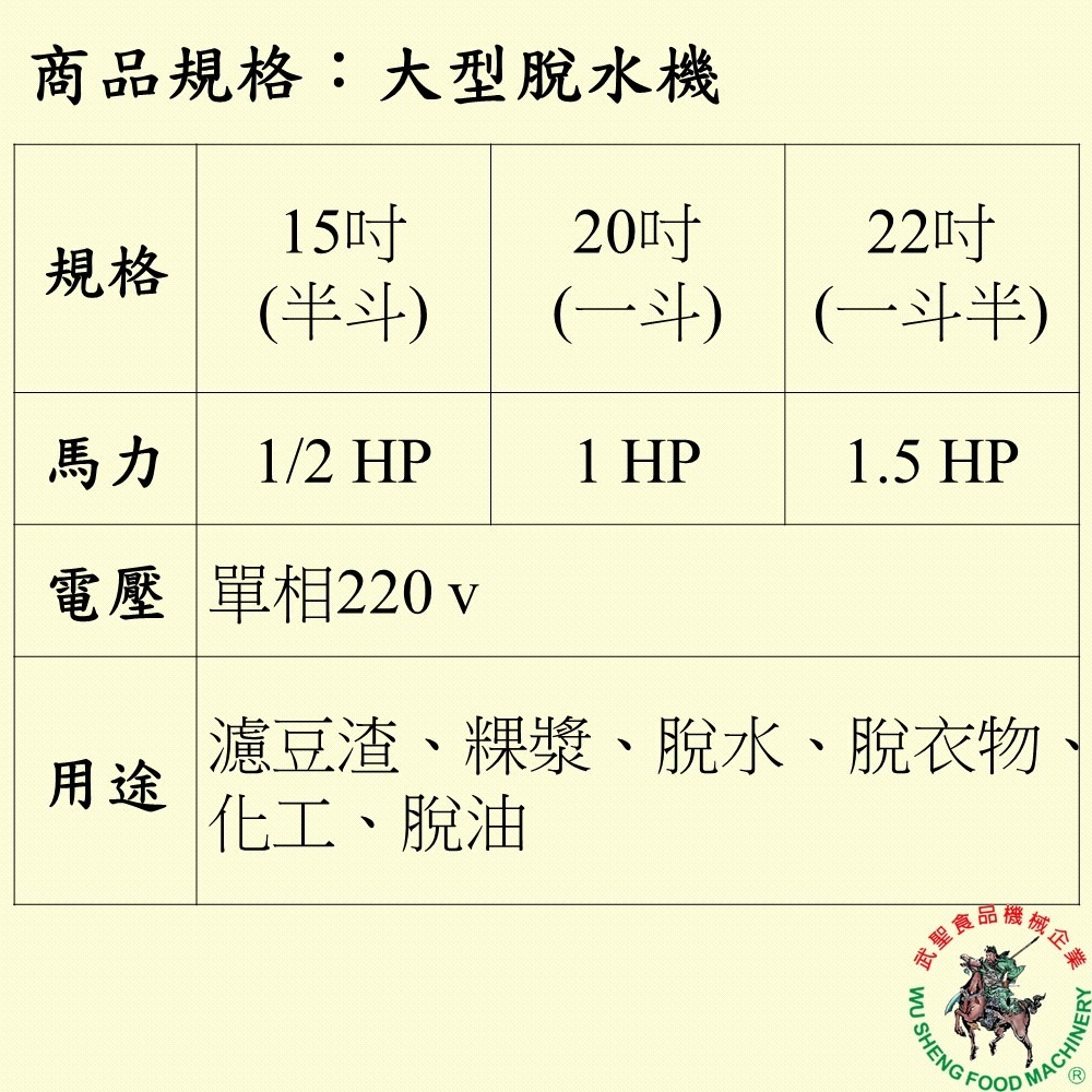 [武聖食品機械]大型脫水機 (脫豆漿/脫菜/濾豆渣/脫粿/脫薑/脫衣物/蝦仁/湯圓 )-細節圖2