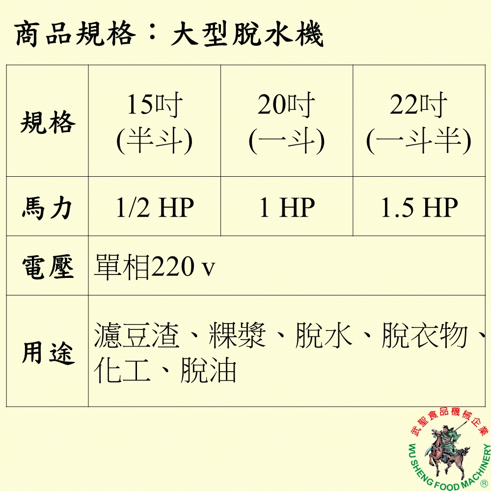 [武聖食品機械]大型脫水機 (脫豆漿/脫菜/濾豆渣/脫粿/脫薑/脫衣物/蝦仁/湯圓 )-細節圖2