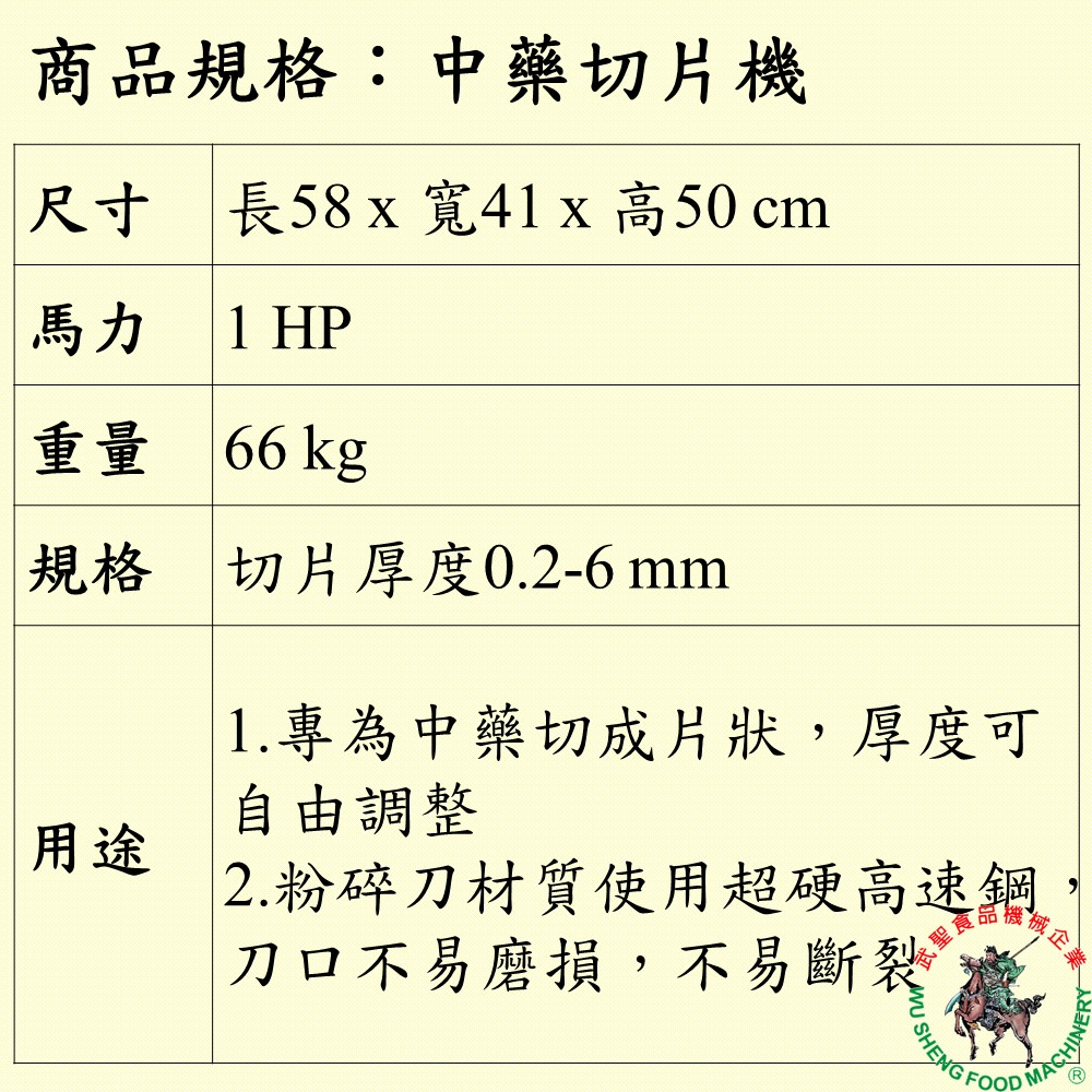 [武聖食品機械]中藥切片機 (中藥切片機)-細節圖2