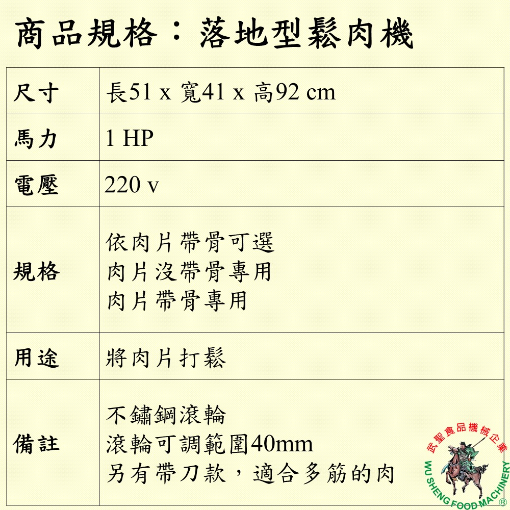 [武聖食品機械]落地型鬆肉機 (不鏽鋼滾輪/碾肉機/斷筋機/嫩肉機/拍打豬肉機/排骨/肉片 )-細節圖2