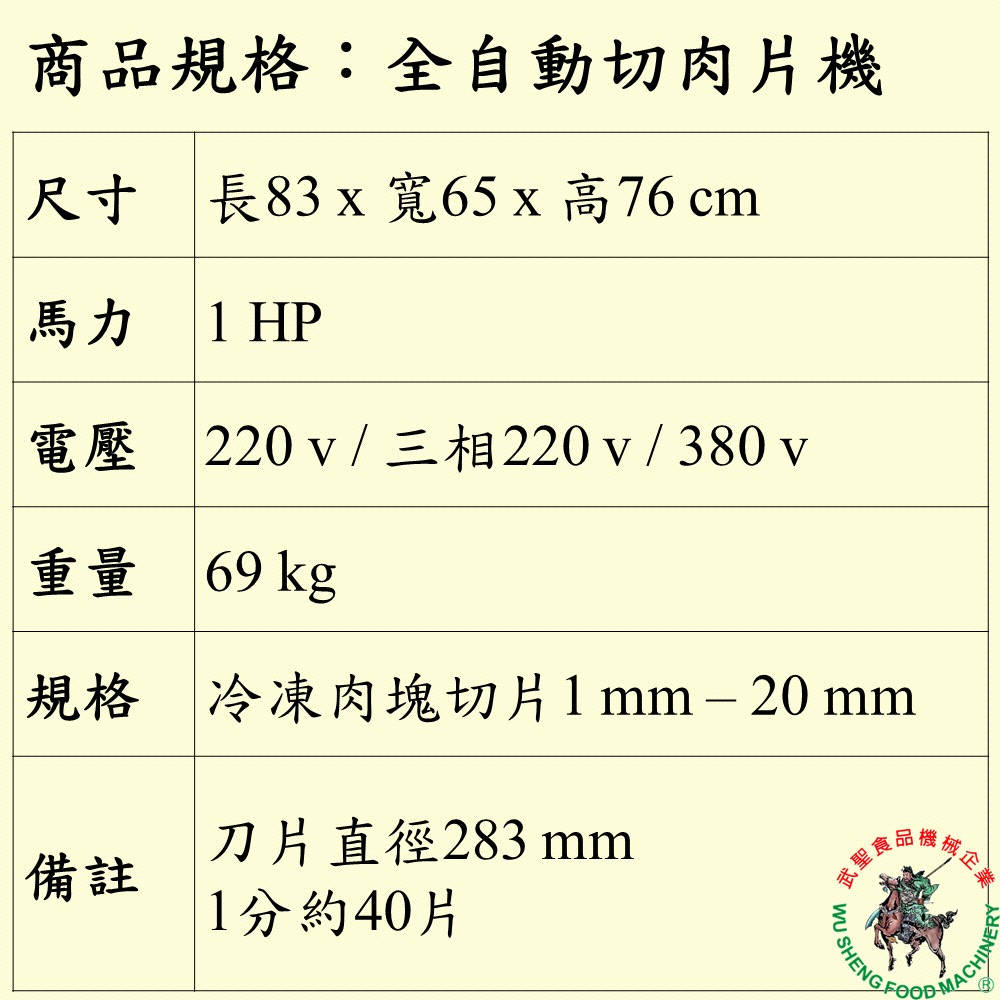 [武聖食品機械]全自動切肉片機 (渡邊牌全自動切片機/切肉機/刨肉機/切羊肉片/切牛肉片/切豬肉片 )-細節圖2