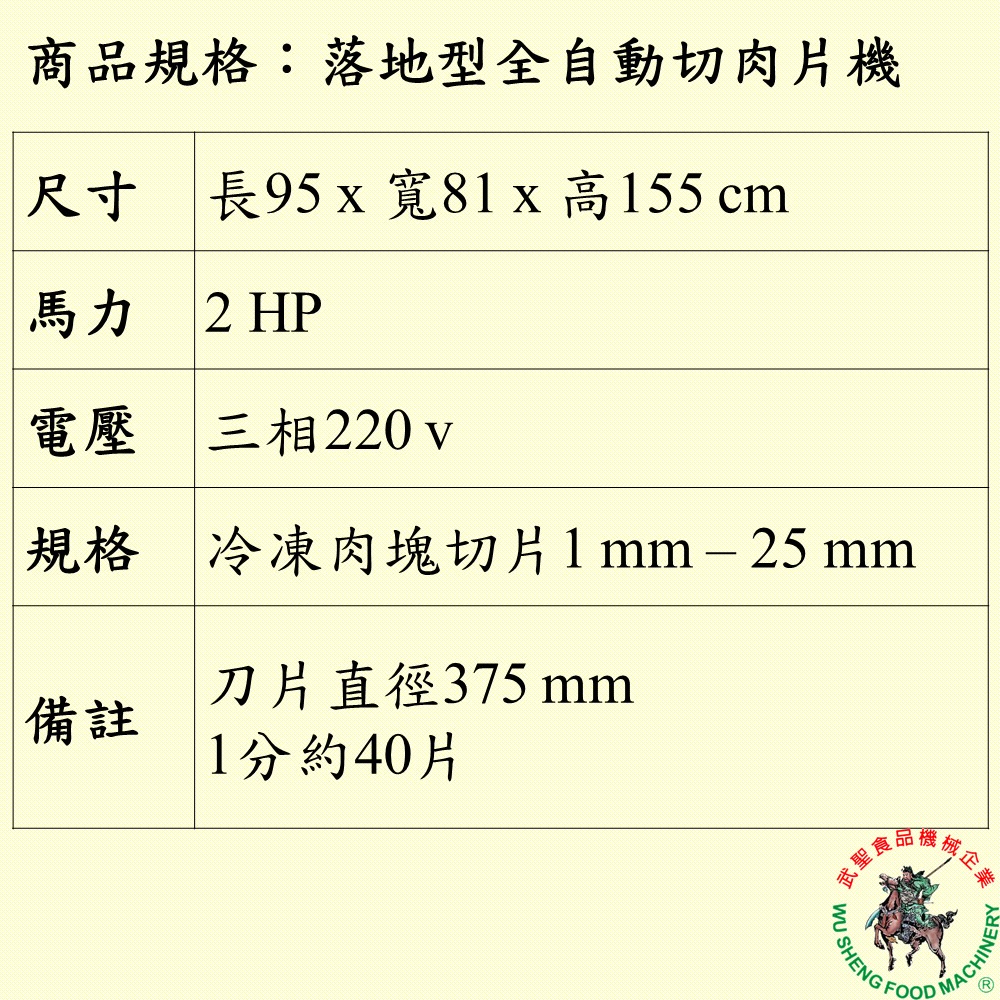 [武聖食品機械]落地型全自動切肉片機 (渡邊牌全自動切片機/切肉機/刨肉機/切羊肉片/切牛肉片/切豬肉片 )-細節圖2