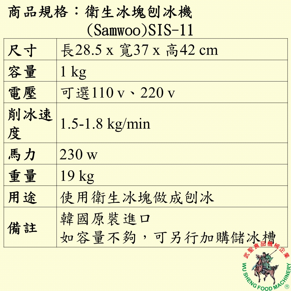 [武聖食品機械]衛生冰塊刨冰機(Samwoo)SIS-11 (刨冰機/挫冰機 )-細節圖2