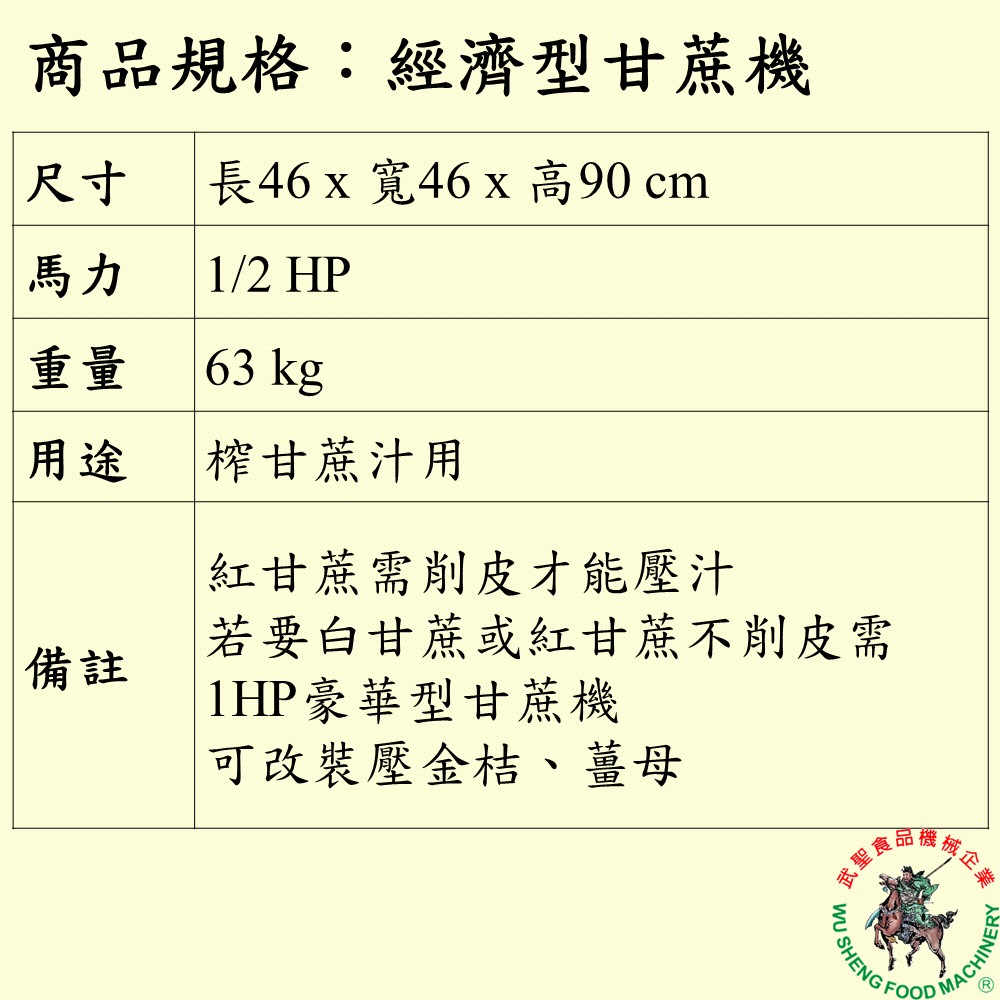 [武聖食品機械]經濟型甘蔗機 (紅甘蔗/白甘蔗/榨汁機/甘蔗汁 )-細節圖2