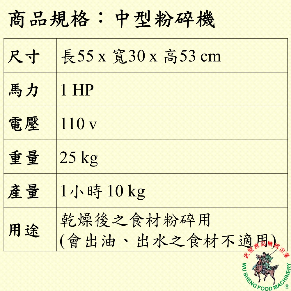 [武聖食品機械]中型粉碎機 (打碎機/顆粒機/磨粉機/磨碎機/研磨機 )-細節圖2