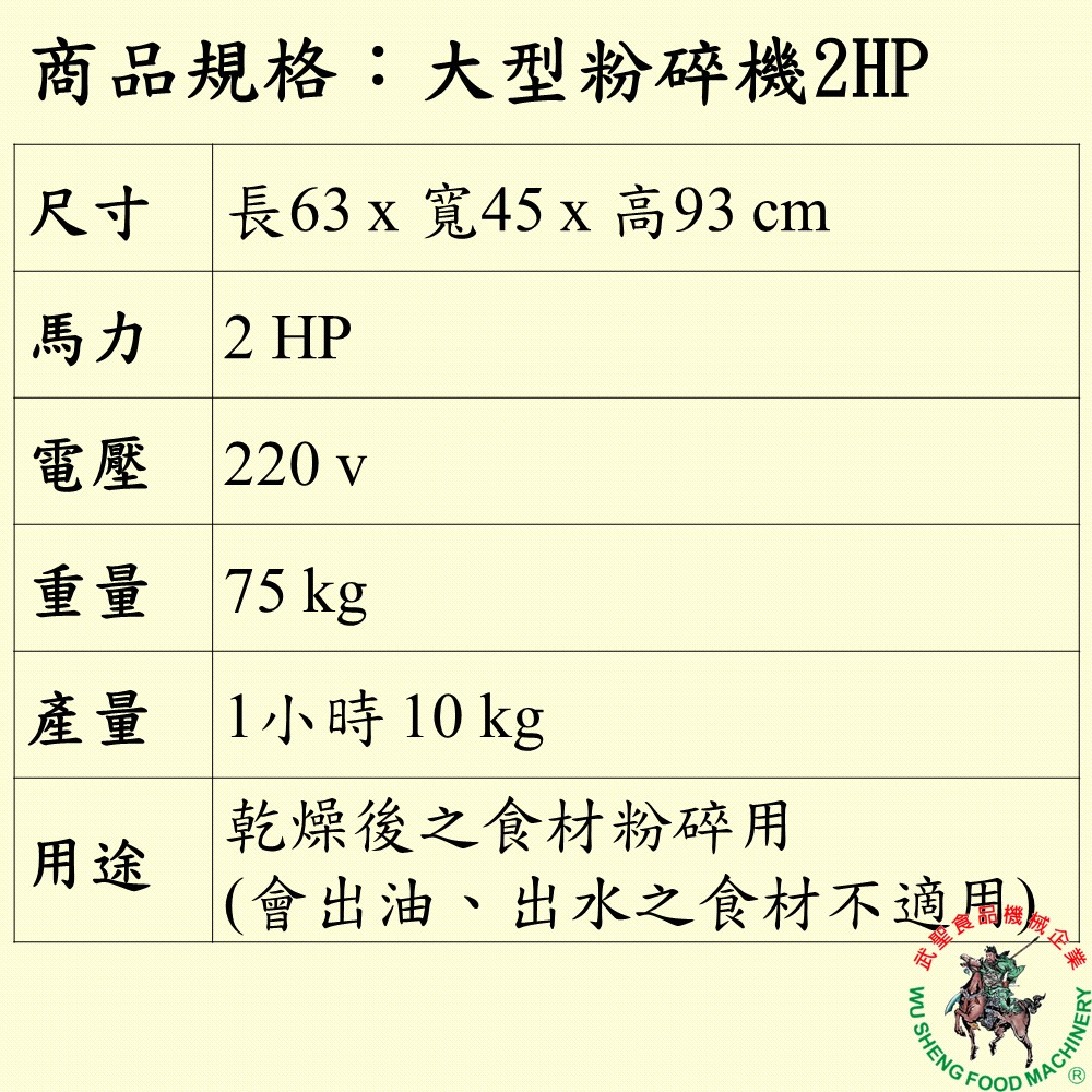 [武聖食品機械]大型粉碎機2HP (打碎機/顆粒機/磨粉機/磨碎機/研磨機 )-細節圖2