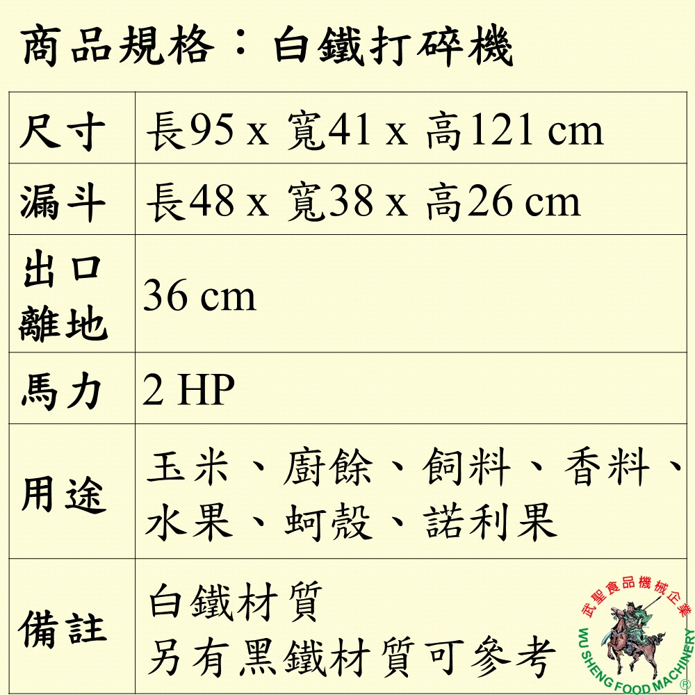 [武聖食品機械]白鐵打碎機 (粉碎機/顆粒機/磨粉機/磨碎機/研磨機 )-細節圖2