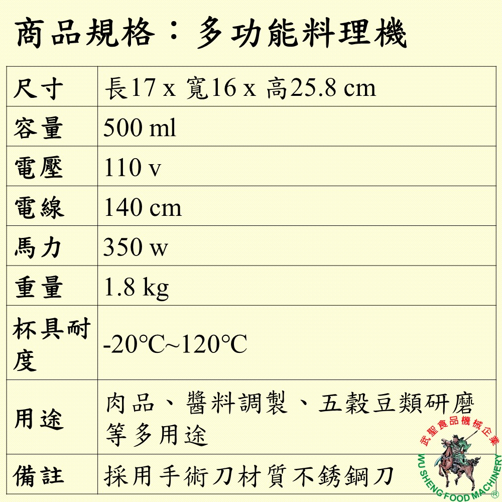 [武聖食品機械]多功能料理機 (攪碎機/打碎機/粉碎機/研磨機 )-細節圖2