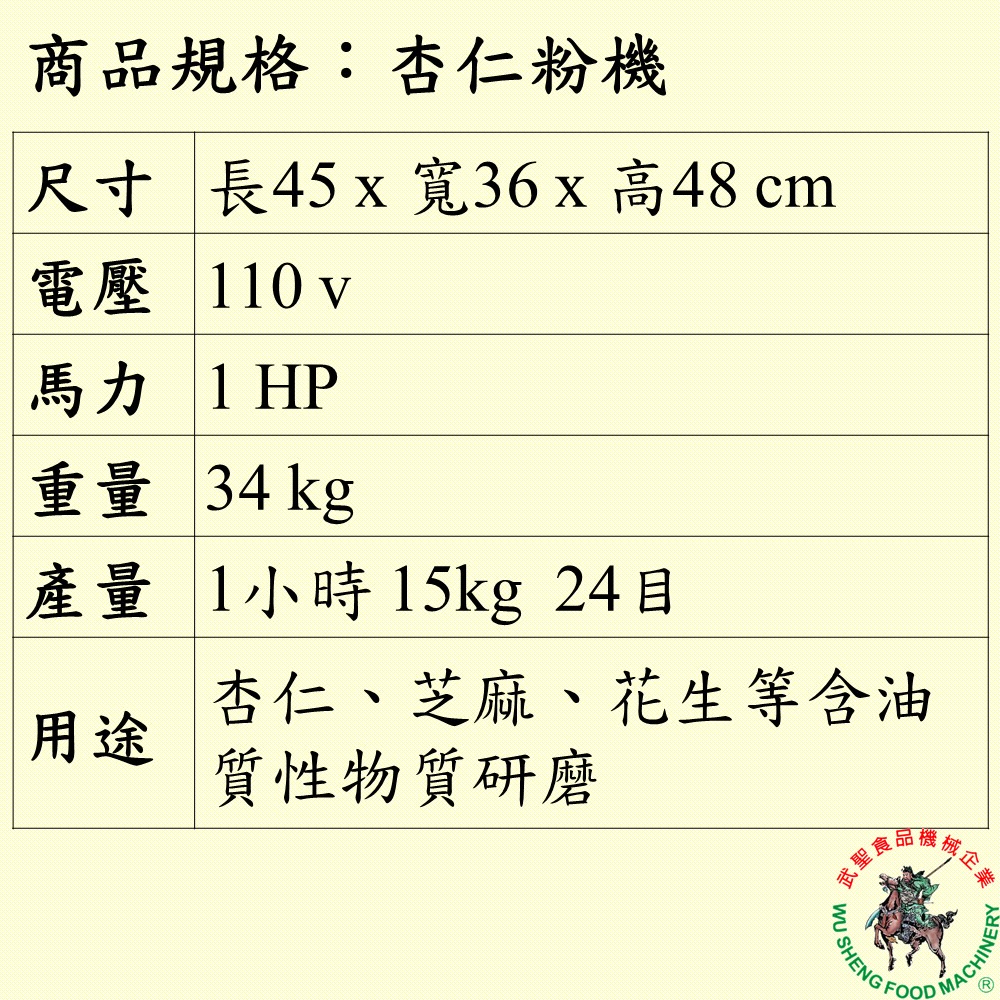 [武聖食品機械]杏仁粉機 (研磨機/粉碎機/打碎機/杏仁/芝麻/花生 )-細節圖2