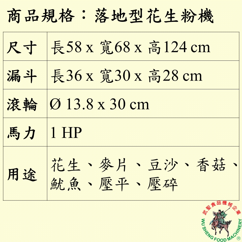 [武聖食品機械]落地型花生粉機 (堅果壓碎機/粉碎機/紅豆/綠豆 )-細節圖2