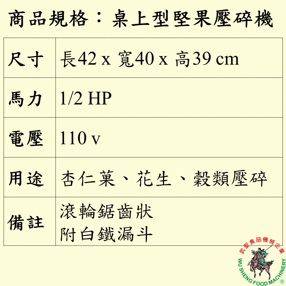 [武聖食品機械]桌上型堅果壓碎機 (粉碎機/花生/杏仁菓/穀類/紅豆/綠豆 )-細節圖2