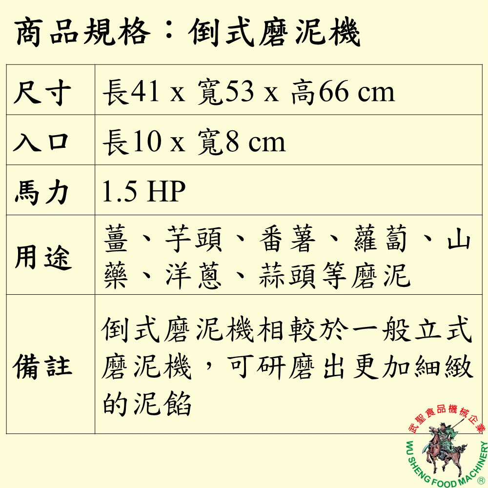 [武聖食品機械]倒式磨泥機 (橫式磨泥機/磨漿機/磨紅薯泥/磨蘿蔔泥/磨薑汁/磨芋泥/磨果泥/磨山藥 )-細節圖2