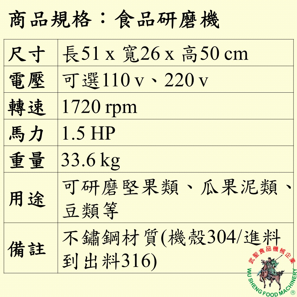 [武聖食品機械]食品研磨機 (食品磨醬機/不用加水/研磨堅果類/研磨瓜果泥類/研磨豆類 )-細節圖2