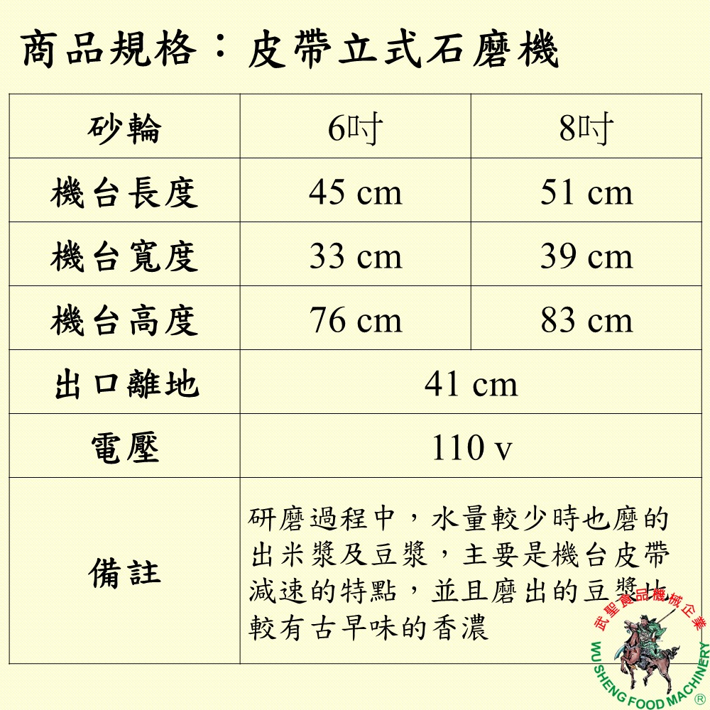 [武聖食品機械]皮帶立式石磨機 (磨豆機/磨米機/磨豆漿/磨米漿/磨薏仁漿/磨五穀米 )-細節圖2