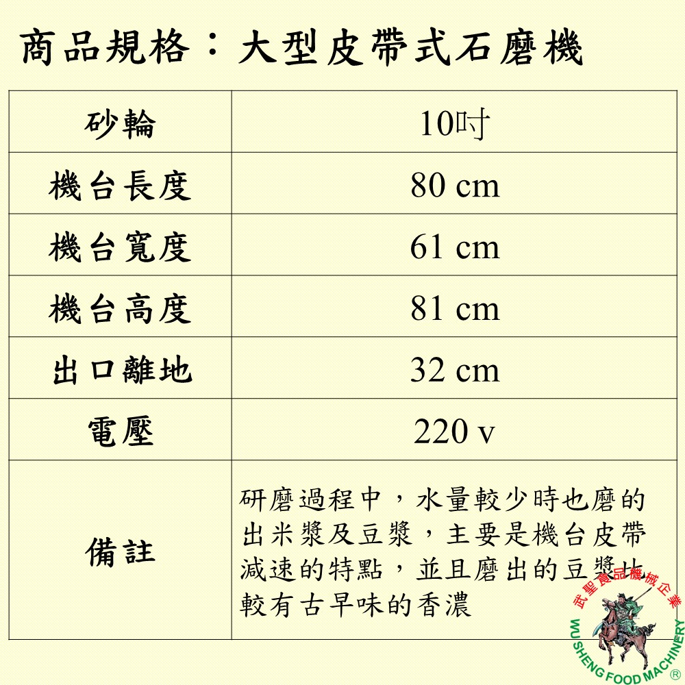 [武聖食品機械]大型皮帶式石磨機 (磨豆機/磨米機/磨豆漿/磨米漿/磨薏仁漿/磨五穀米 )-細節圖2