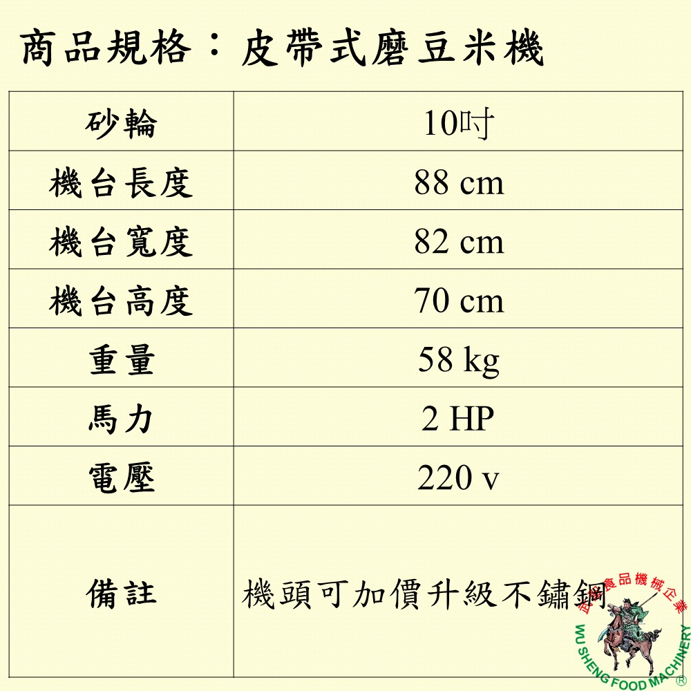 [武聖食品機械]皮帶式磨豆米機 (皮帶橫式石磨機/磨豆機/磨米機/磨豆漿/磨米漿/磨薏仁漿/磨五穀米 )-細節圖2