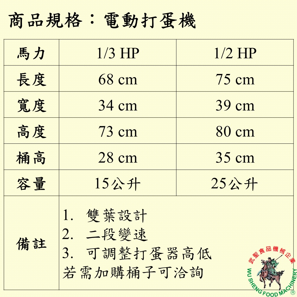 [武聖食品機械]電動打蛋機 (電動攪拌機/打泡機/奶泡機/烘培攪拌機 )-細節圖2