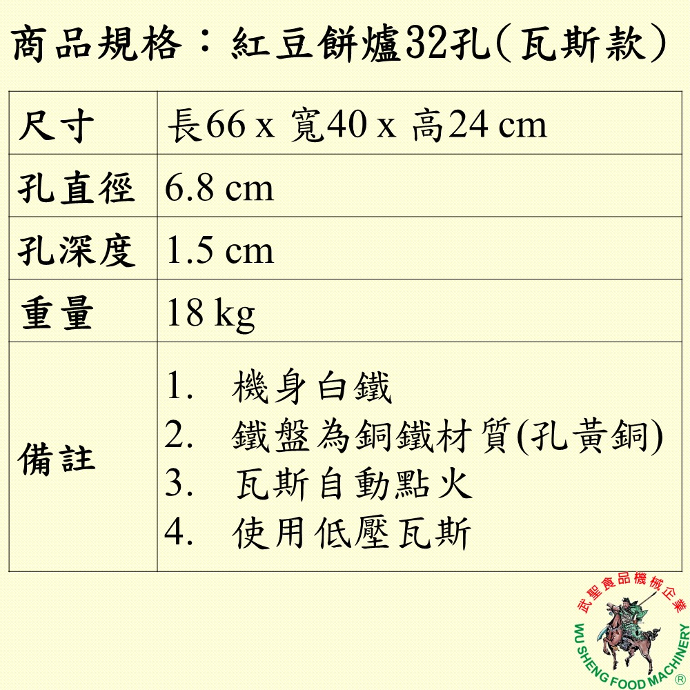 [武聖食品機械]紅豆餅爐32孔(瓦斯款) (紅豆餅機/車輪餅機/車輪餅爐 )-細節圖2