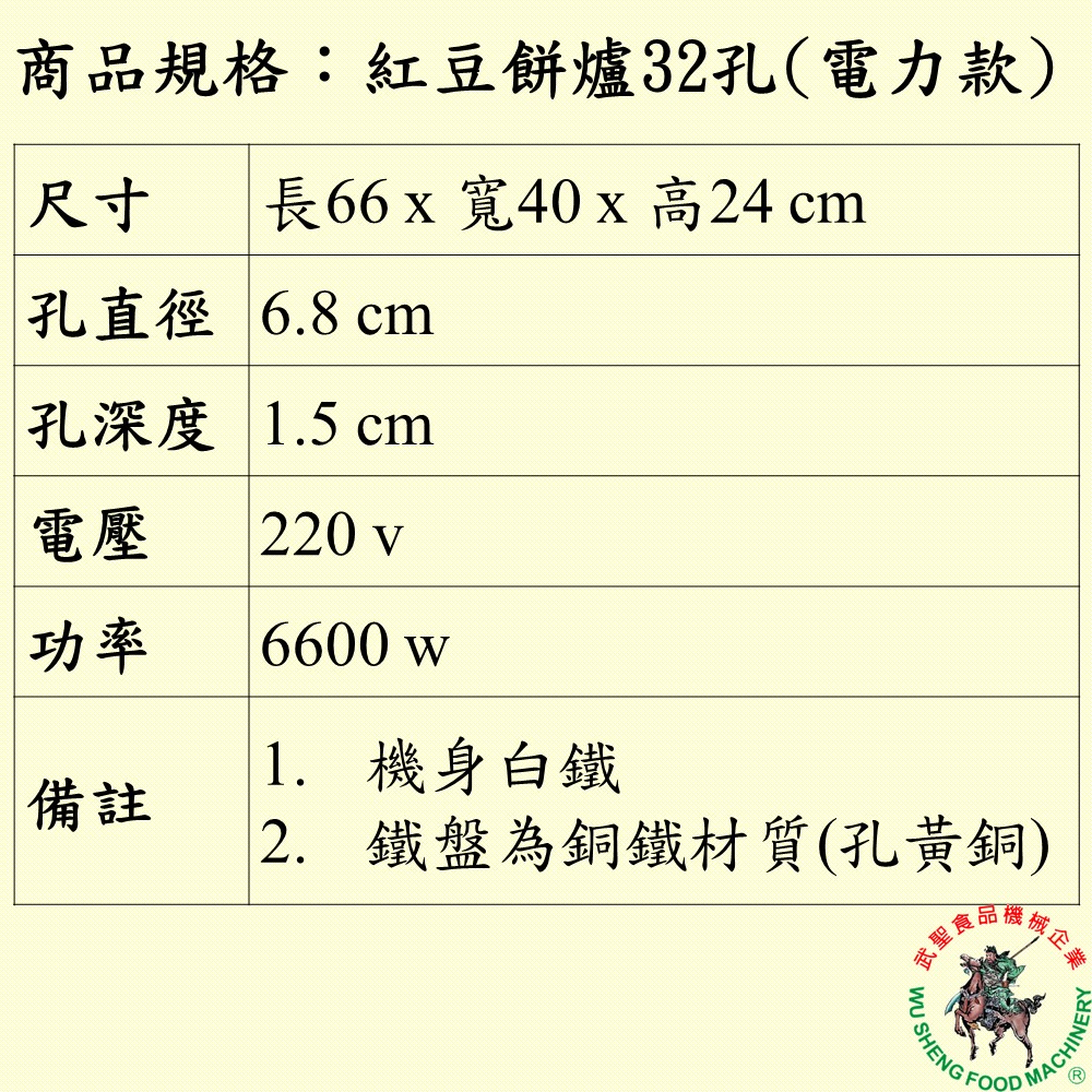 [武聖食品機械]紅豆餅爐32孔(電力款) (紅豆餅機/車輪餅機/車輪餅爐 )-細節圖2