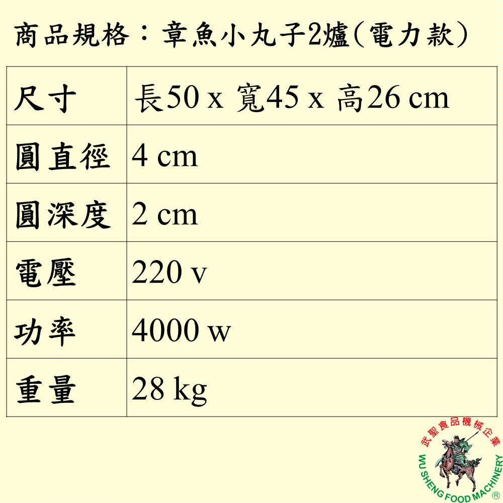 [武聖食品機械]章魚小丸子2爐(電力款) (章魚燒機/章魚燒  )-細節圖2