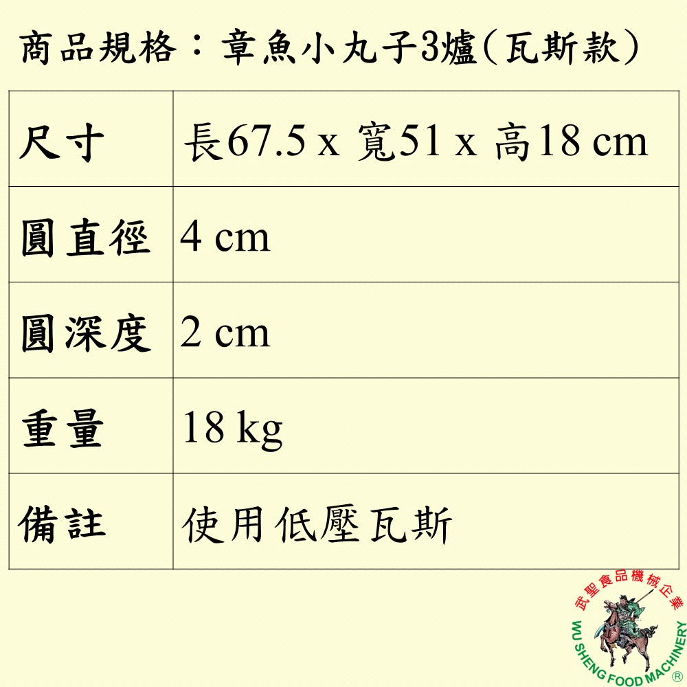 [武聖食品機械]章魚小丸子3爐(瓦斯款) (章魚燒機/章魚燒  )-細節圖2