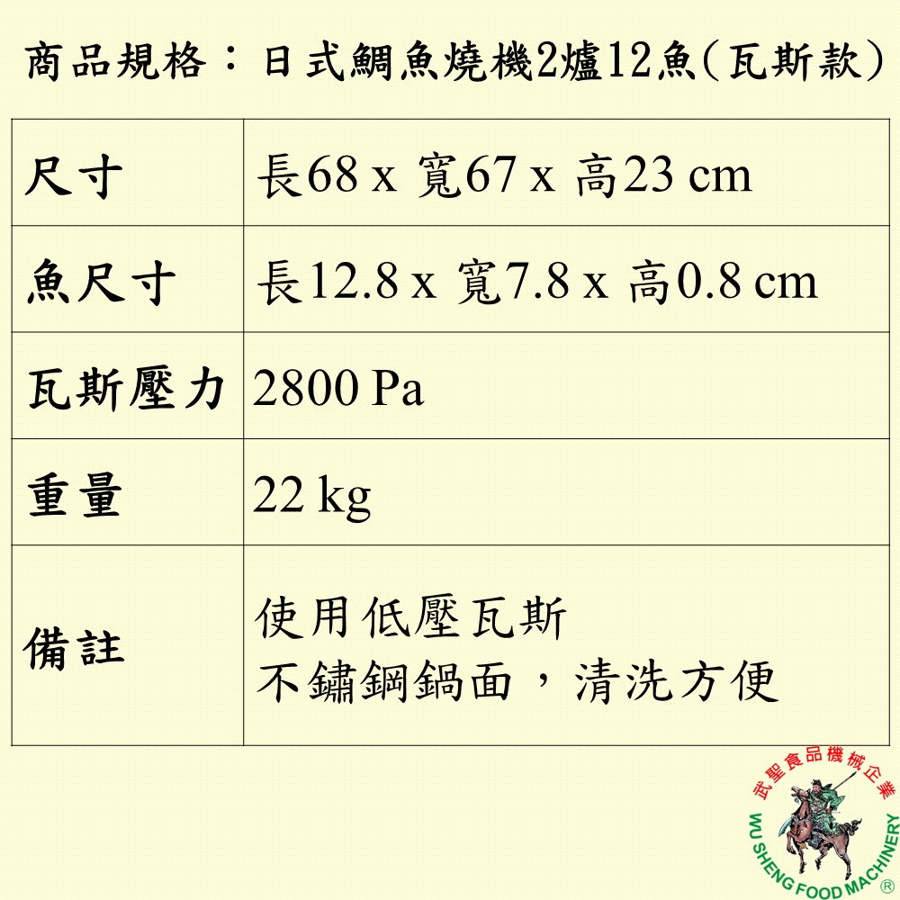 [武聖食品機械]日式鯛魚燒機2爐12魚(瓦斯款) (鯛魚燒/鯛魚燒爐 )-細節圖2