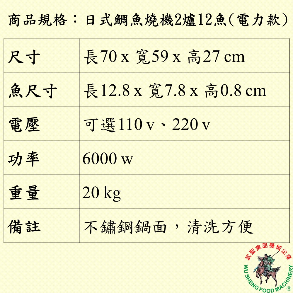 [武聖食品機械]日式鯛魚燒機2爐12魚(電力款) (鯛魚燒/鯛魚燒爐 )-細節圖2