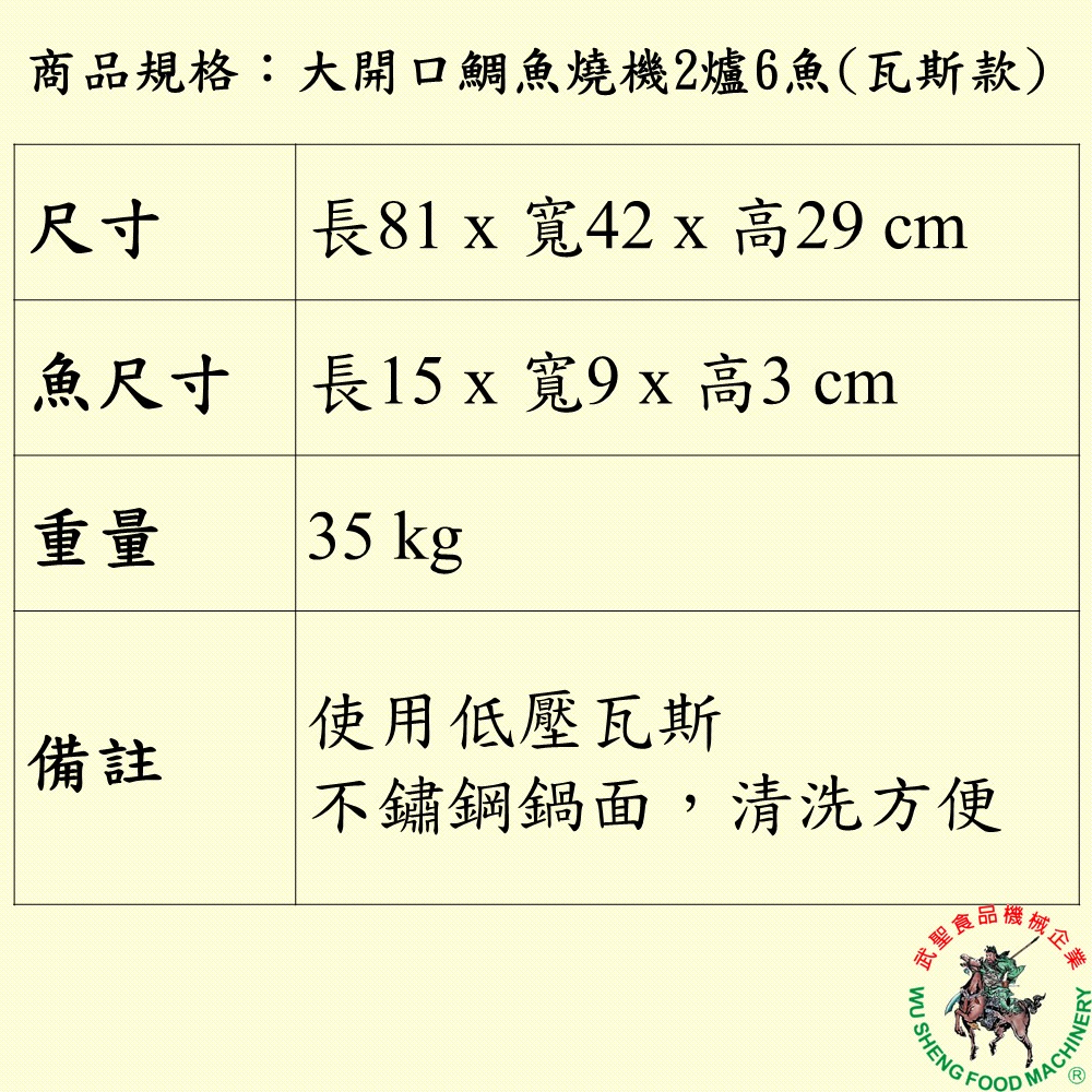 [武聖食品機械]大開口鯛魚燒機2爐6魚(瓦斯款) (鯛魚燒/鯛魚燒爐 )-細節圖2