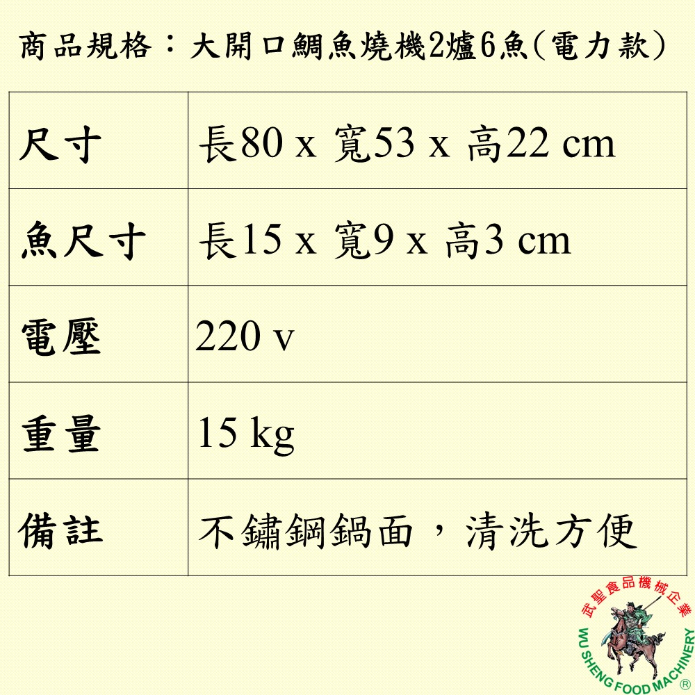 [武聖食品機械]大開口鯛魚燒機2爐6魚(電力款) (鯛魚燒/鯛魚燒爐 )-細節圖2